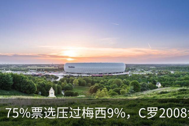 75%票选压过梅西9%，C罗2008金球奖获评历史最佳